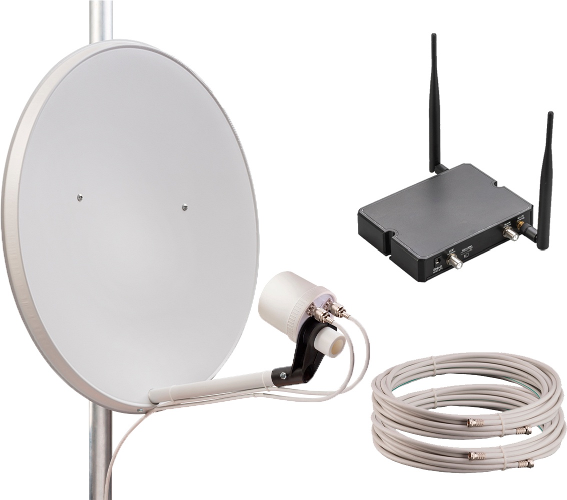 Комплект 3G/4G интернета KIP9-1700/2700 DP, Kroks LTE cat.4