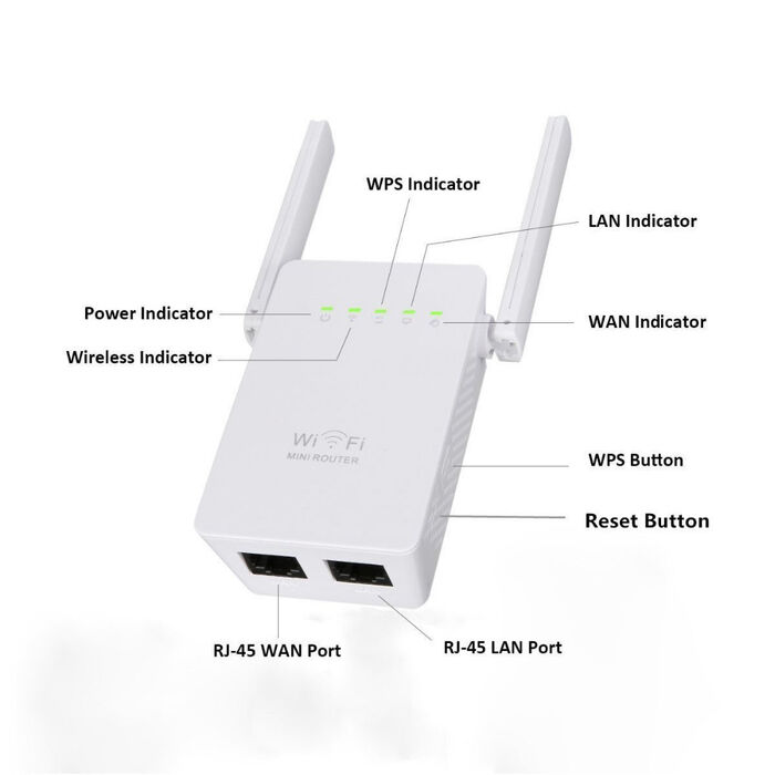 Wireless-N Ap Repeater N700