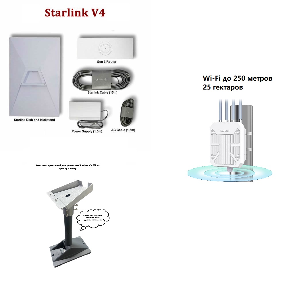 Комплект Starlink V4 с роутером Wavlink AX1800 и кронштейном для крупных объектов и открытых пространств