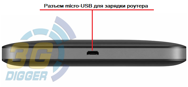 Разъем microUSB в Huawei E5783B-230