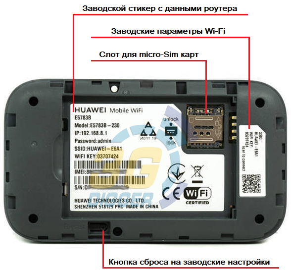 Слот для Sim карты и кнопка Reset в Huawei E5783B-230